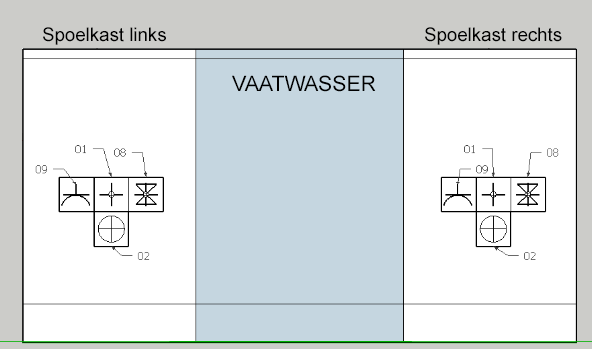 Tekening van de aansluitpunten van de vaatwasser